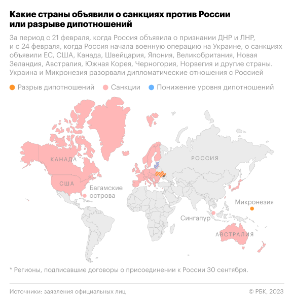 В G7 заморозили российские $280 млрд до выплаты «компенсации» Украине