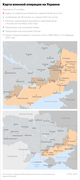 Военная операция на Украине. Карта на 31 октября