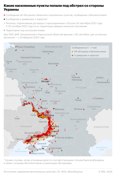 Два дрона атаковали Белгород