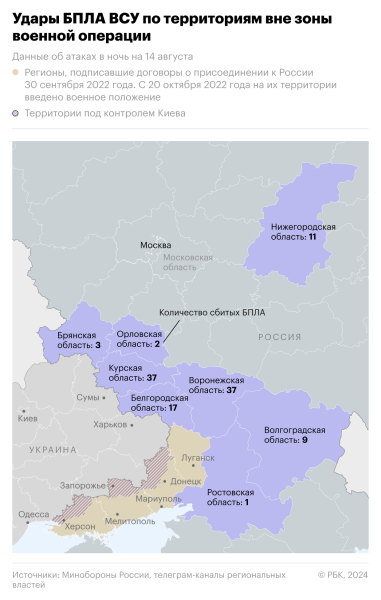 В районе атаки БПЛА под Ростовом ввели режим повышенной готовности