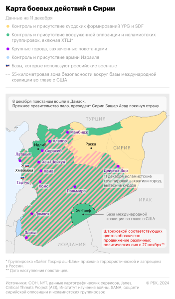 Новые власти Сирии пообещали судить военных журналистов режима Асада