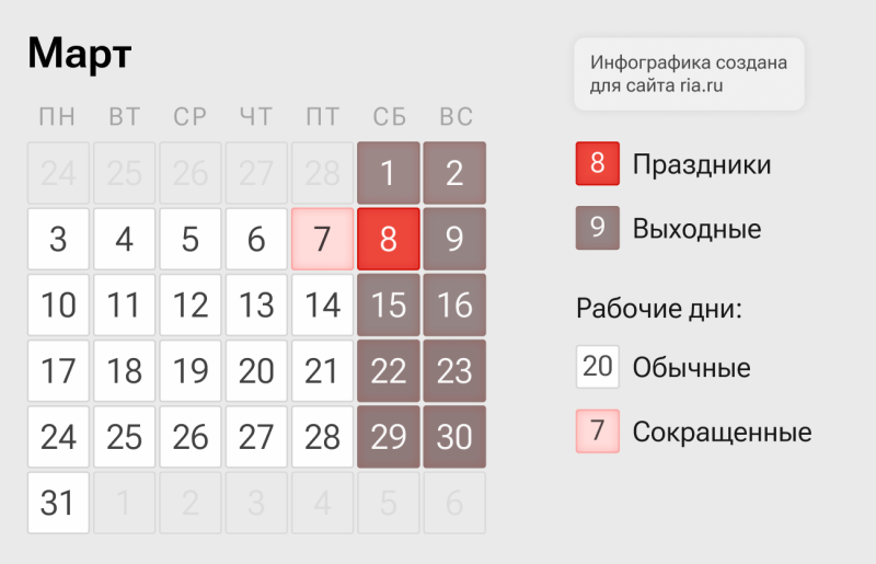 Международный женский день 8 марта: суть и традиции праздника